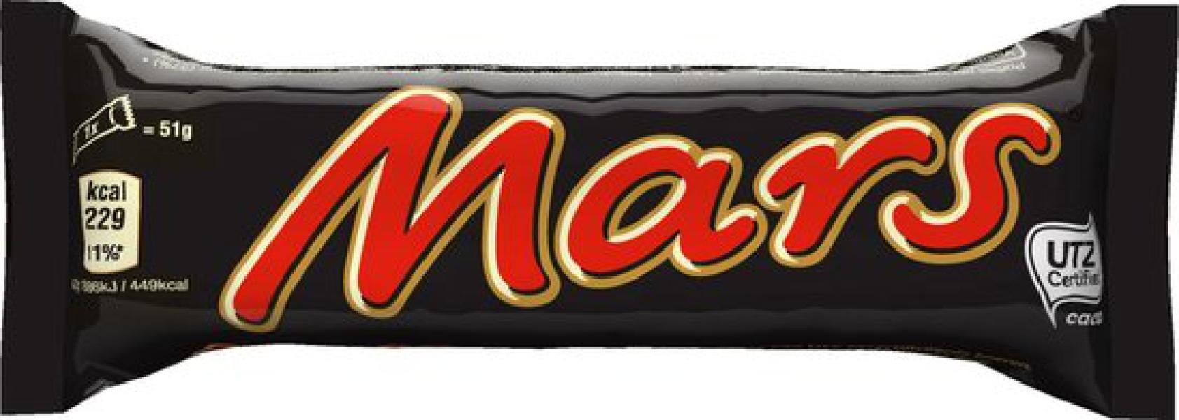 9310
